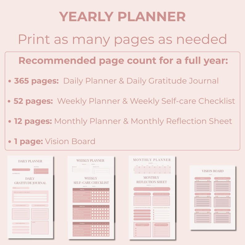May include: A yearly planner with a pink and white design. The text reads "YEARLY PLANNER" and "Print as many pages as needed." Includes recommended page counts for daily, weekly, and monthly planners, and a vision board. The planner pages are displayed below.
