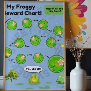 Frog Reward Chart Printable | Lily Pad Behavior | Toddler Sticker Chart | Preschool Positive Reinforcement | Instant Download PDF