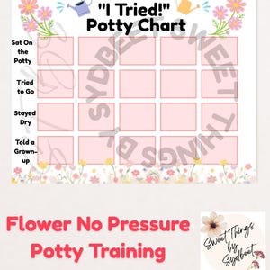 Può includere: Un grafico bianco per l'addestramento al vasino con caselle rosa, decorazioni floreali e il testo "I Tried!" e "Flower No Pressure Potty Training". Il grafico include indicazioni come "Sat on the Potty".