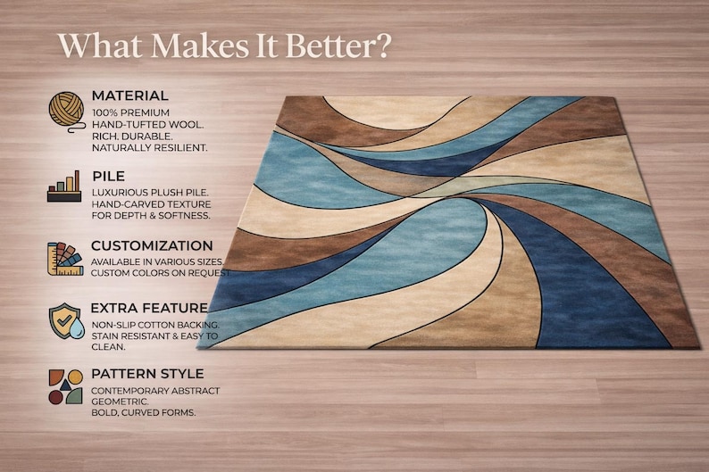 May include: A rectangular area rug with a contemporary abstract design. The rug features flowing, curved patterns in shades of blue, brown, and beige. The text "What Makes It Better?" is at the top, with details about the material, pile, customization, extra features, and pattern style.