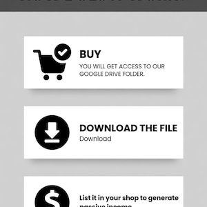 May include: An instructional graphic titled HOW DOES IT WORK? with three steps. Step one shows a shopping cart icon with the text BUY YOU WILL GET ACCESS TO OUR GOOGLE DRIVE FOLDER. Step two shows a download icon with the text DOWNLOAD THE FILE.