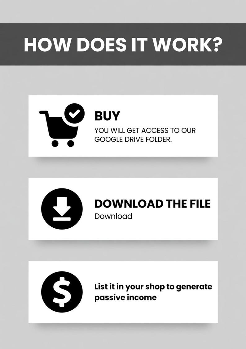 May include: An instructional graphic titled HOW DOES IT WORK? with three steps. Step one shows a shopping cart icon with the text BUY YOU WILL GET ACCESS TO OUR GOOGLE DRIVE FOLDER. Step two shows a download icon with the text DOWNLOAD THE FILE.