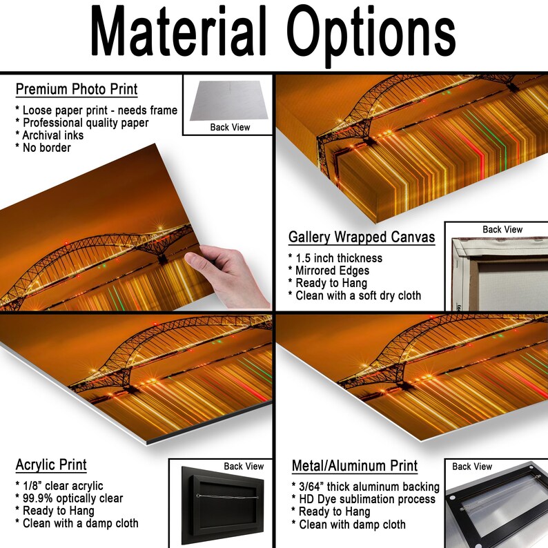 May include: Image showcasing material options for art prints, including Premium Photo Print, Gallery Wrapped Canvas, Acrylic Print, and Metal/Aluminum Print. Each option is displayed with its features and a back view. The text "Material Options" is at the top.