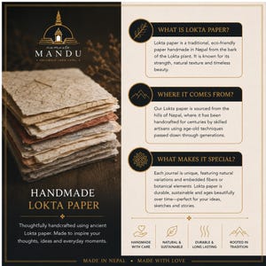 May include: A stack of handmade Lokta paper with fibrous, textured surfaces in shades of cream, tan, and brown. The image includes the Namaste Mandu logo and text explaining that Lokta paper is eco-friendly, sourced from Nepal, and durable.