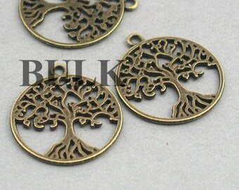 Celtic beads and charms wholesale outlet