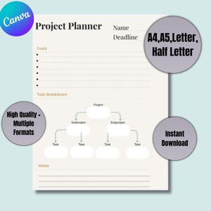 May include: A beige project planner with the title "Project Planner" at the top. The planner includes sections for goals, task breakdown, and notes. The planner is available in A4, A5, Letter, and Half Letter formats. The image also includes the text "High Quality + Multiple Formats" and "Instant Download".