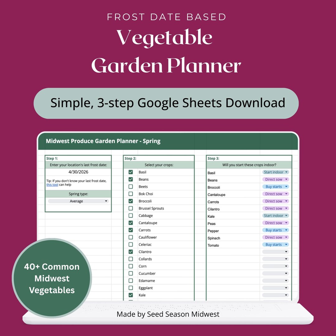 Midwest Vegetable Garden Planner | Google Sheets Digital Download ...