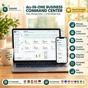 Może przedstawiać: Laptop i smartfon wyświetlające pulpit nawigacyjny Sahulat Business Command Center z danymi finansowymi, listami zadań i menu. Obok urządzeń stoi biały kubek z napisem Build Your Dream Business.