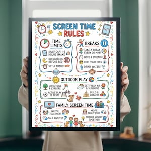 Può includere: Un poster incorniciato con illustrazioni colorate e testo che dettaglia le "Regole del tempo sullo schermo". Il poster include sezioni su limiti di tempo, pause, giochi all'aperto e tempo sullo schermo in famiglia, con icone e testo.
