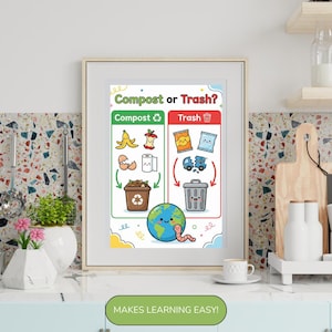 May include: Framed educational poster titled "Compost or Trash?" with colorful illustrations. The poster shows compostable items like banana peels and eggshells, and trash items like snack wrappers. A green banner at the bottom reads "MAKES LEARNING EASY!"