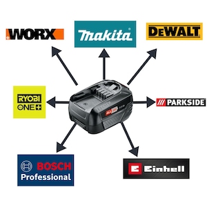 Bosch 18V POWER FOR All (PBA)-batterijadapter: één adapter, meerdere gereedschapssystemen