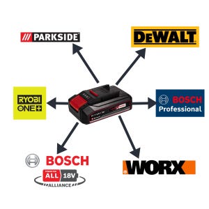 Adaptador de batería Einhell Power X-Change de 18 V: un adaptador, múltiples sistemas de herramientas