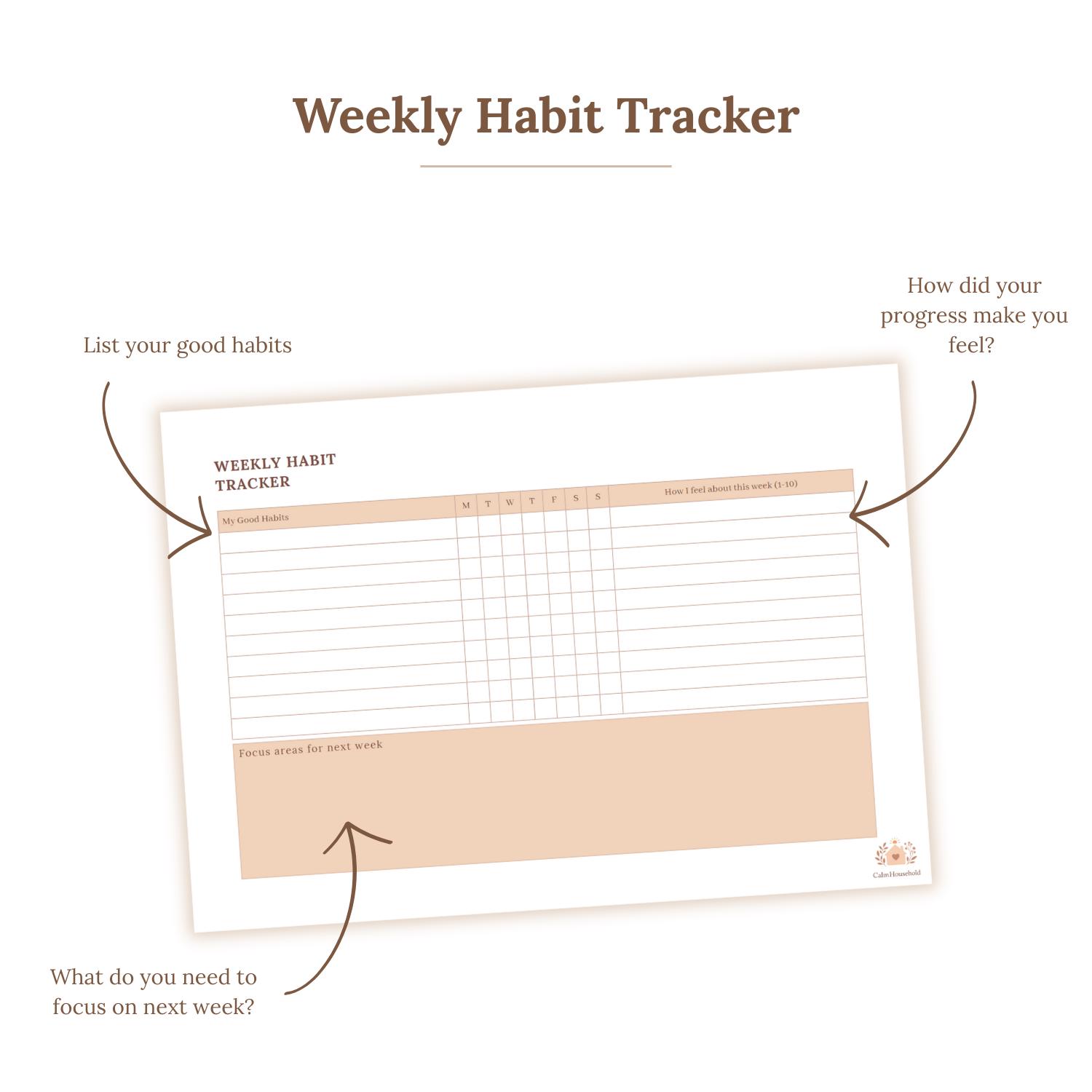 Simple Weekly Habit Tracker Printable, Goal & Routine Checklist (A4 ...