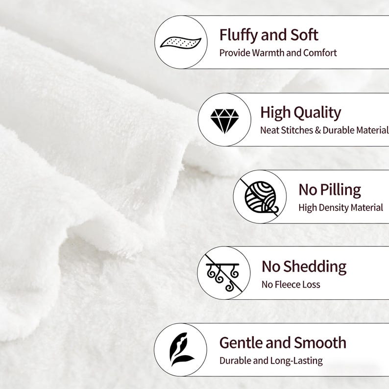Pu&ograve; includere: Una coperta in peluche bianca con cinque icone circolari ed etichette di testo: Fluffy and Soft Provide Warmth and Comfort, High Quality Neat Stitches & Durable Material, No Pilling High Density Material, No Shedding No Fleece Loss, e Gentle and Smooth Durable and Long-Lasting.