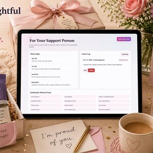 GLP-1 Coach Mode page shown on a tablet with support notes, encouragement tools, and a thoughtful wellness gift scene.