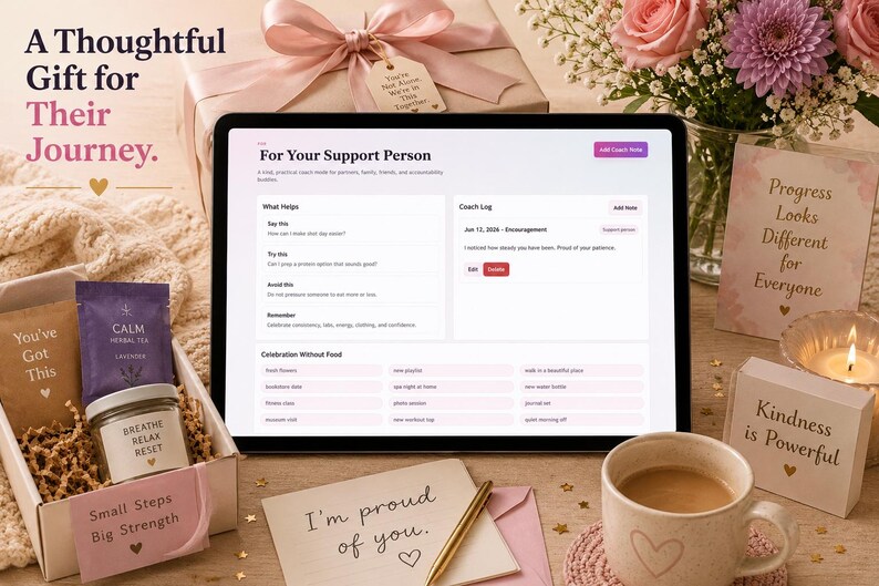 GLP-1 Coach Mode page shown on a tablet with support notes, encouragement tools, and a thoughtful wellness gift scene.