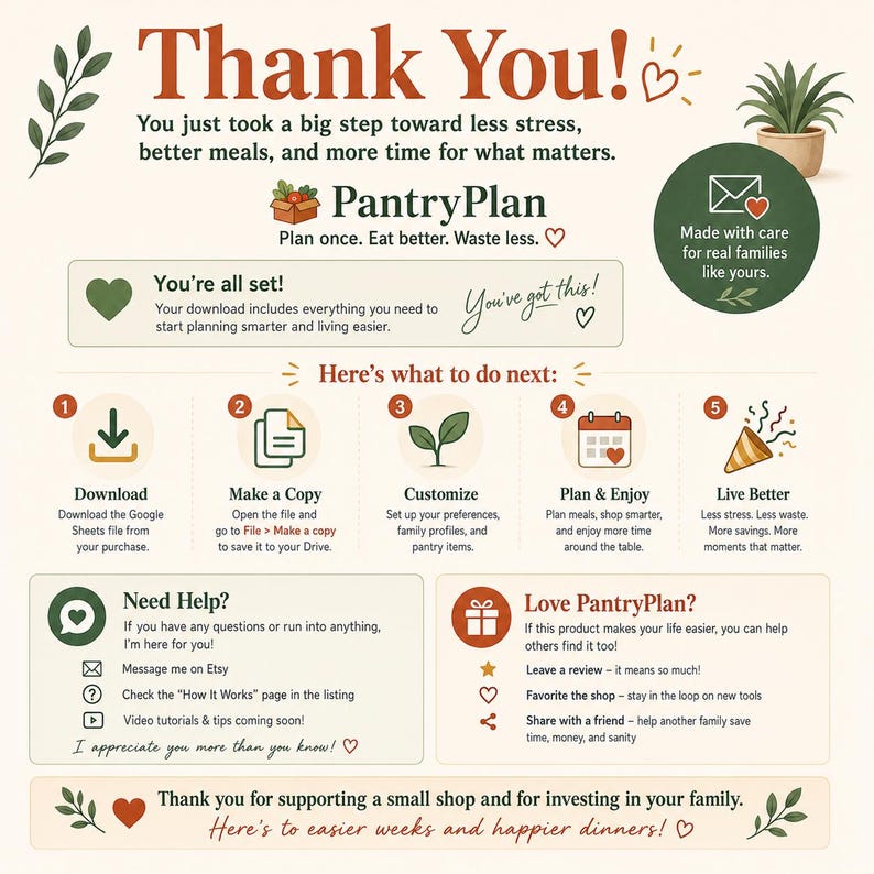 K&ouml;nnte beinhalten: Eine digitale Anleitungskarte mit dem Titel Thank You f&uuml;r PantryPlan, die eine f&uuml;nfstufige Anleitung zum Herunterladen, Kopieren, Anpassen, Planen und Genie&szlig;en der Essensplanung enth&auml;lt. Das Design zeigt gr&uuml;ne Blattsymbole, Herzen und Text.