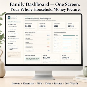 NestLedger Family Dashboard showing four stat cards for income spending bills and remaining balance plus household essentials progress bars for groceries housing utilities and childcare