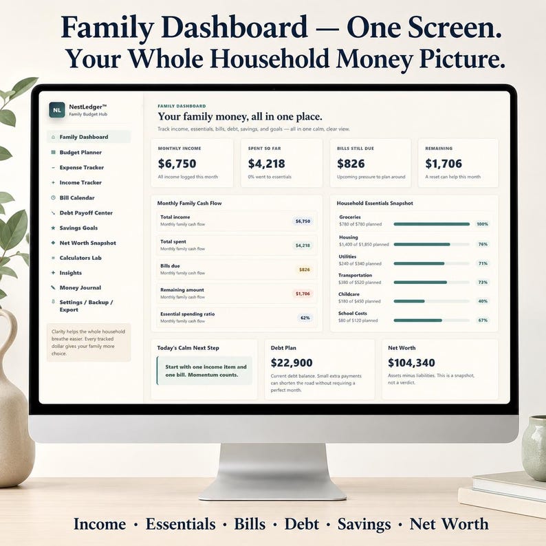 NestLedger Family Dashboard showing four stat cards for income spending bills and remaining balance plus household essentials progress bars for groceries housing utilities and childcare