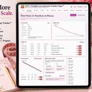 GLP-1 tracker My Journey page displayed on a tablet with weight log, measurements, progress photos, timeline, and body-positive wellness props.