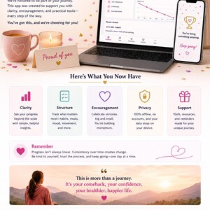 May include: A digital health app interface displayed on a laptop and smartphone, featuring a dashboard with weight tracking, progress charts, and motivational text. The layout includes sections for clarity, structure, encouragement, privacy, and support.