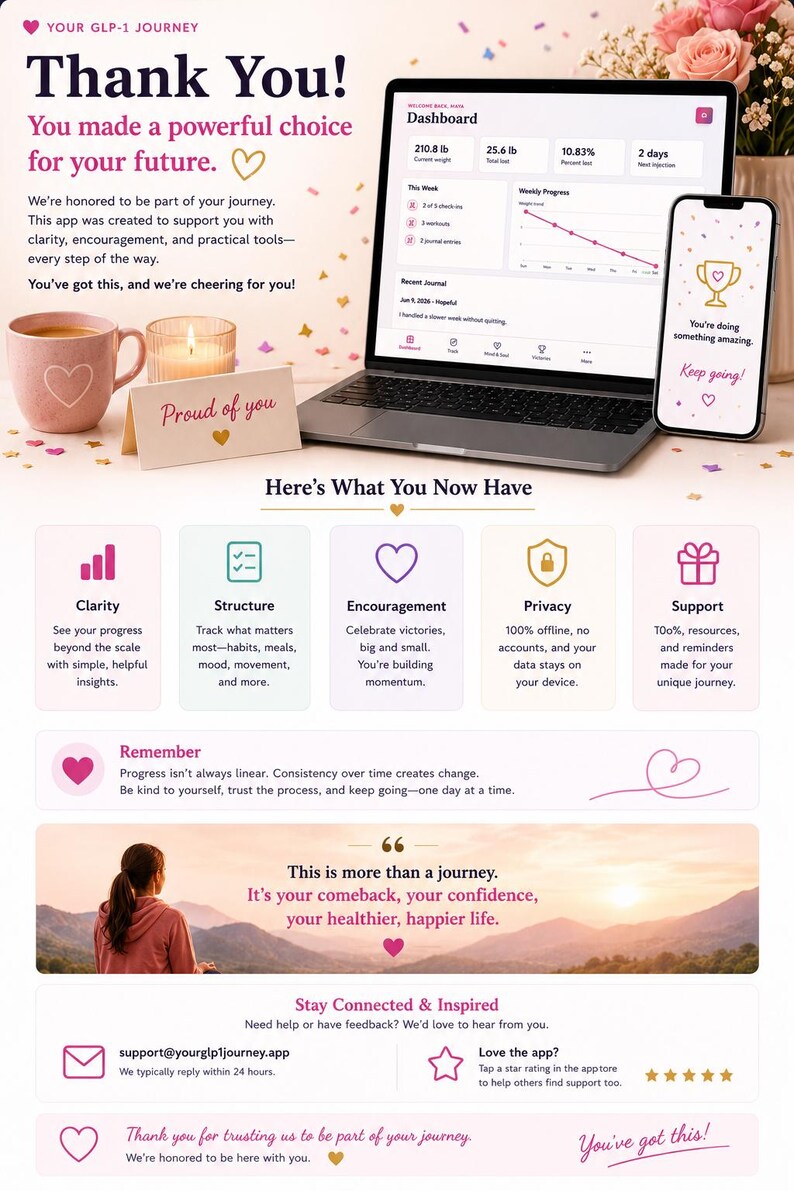 May include: A digital health app interface displayed on a laptop and smartphone, featuring a dashboard with weight tracking, progress charts, and motivational text. The layout includes sections for clarity, structure, encouragement, privacy, and support.