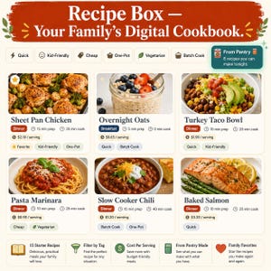 Recipe Box showing six recipe cards with category pills prep time cost per serving and filter tags for Quick Kid-Friendly One-Pot Cheap Vegetarian and Batch Cook plus From Pantry button