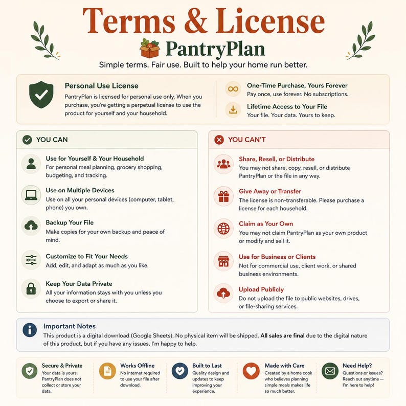 K&ouml;nnte beinhalten: Ein digitales Lizenzdokument mit dem Titel Terms & License PantryPlan. Es beschreibt die Regeln f&uuml;r den pers&ouml;nlichen Gebrauch, einschlie&szlig;lich dessen, was mit der Datei erlaubt ist und was nicht, wie etwa Teilen oder Weiterverkaufen. Es enth&auml;lt Hinweise.