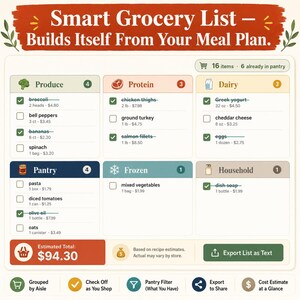 Smart Grocery List showing six aisle-grouped sections for produce protein dairy pantry frozen and household items with strikethrough checked items estimated total and export button