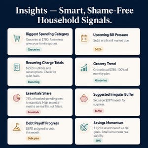 Insights section showing eight smart household signal cards with titles for spending category bill pressure grocery trend essentials share buffer debt payoff and savings momentum on dark navy background