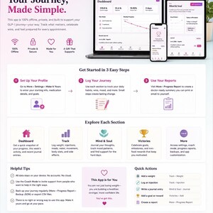 GLP-1 Weight Loss Tracker App, Injection Log, Side Effect Journal (Digital App) image 12