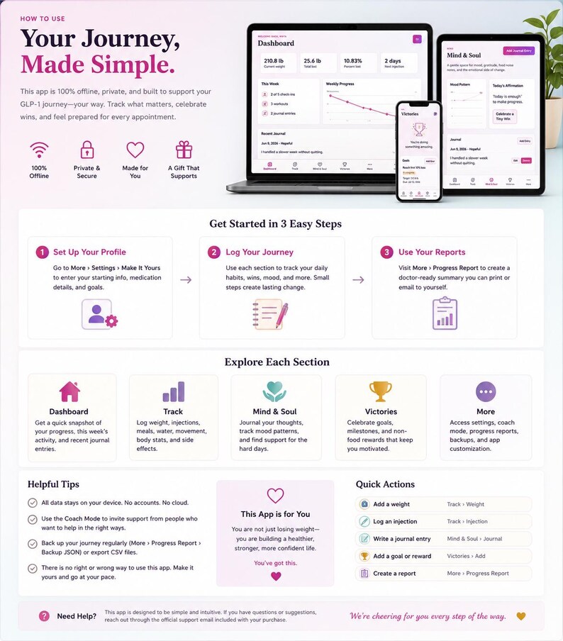 GLP-1 Weight Loss Tracker App, Injection Log, Side Effect Journal (Digital App) image 12