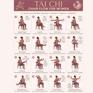 Può includere: Un poster con 16 esercizi illustrati di Tai Chi su sedia per donne. Ogni esercizio è dimostrato con una persona su una sedia, con istruzioni per ripetizioni e movimenti. Il poster è progettato per promuovere equilibrio, flessibilità e forza consapevole.