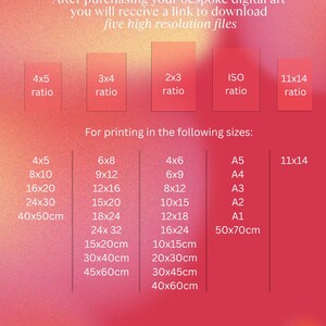 May include: A pink and white graphic with text detailing digital art print sizes and ratios. Includes sizes like 4x5, 8x10, 16x20 inches, and A5, A4, A3, A2, A1 sizes, plus 50x70cm. The text also mentions "Celestial House".