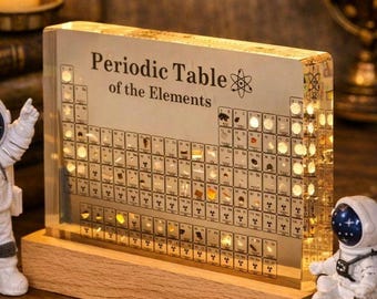 Periodic Table Light, Acrylic Chemistry Element Display, Science Desk Decor