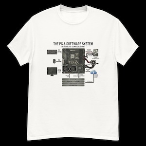 Puede incluir: Camiseta blanca con un diagrama técnico de un sistema de PC y software. El diseño muestra una placa base, CPU y otros componentes, con etiquetas y diagramas. El texto dice "THE PC & SOFTWARE SYSTEM" y "AN INTERACTIVE TECHNICAL BLUEPRINT".