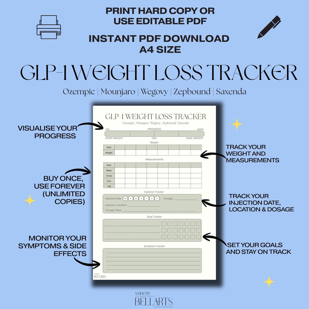 GLP-1 Weight Loss Tracker Printable | Injection & Symptom Tracker | One ...