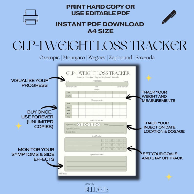 GLP-1 Weight Loss Tracker Printable | Injection & Symptom Tracker | One ...