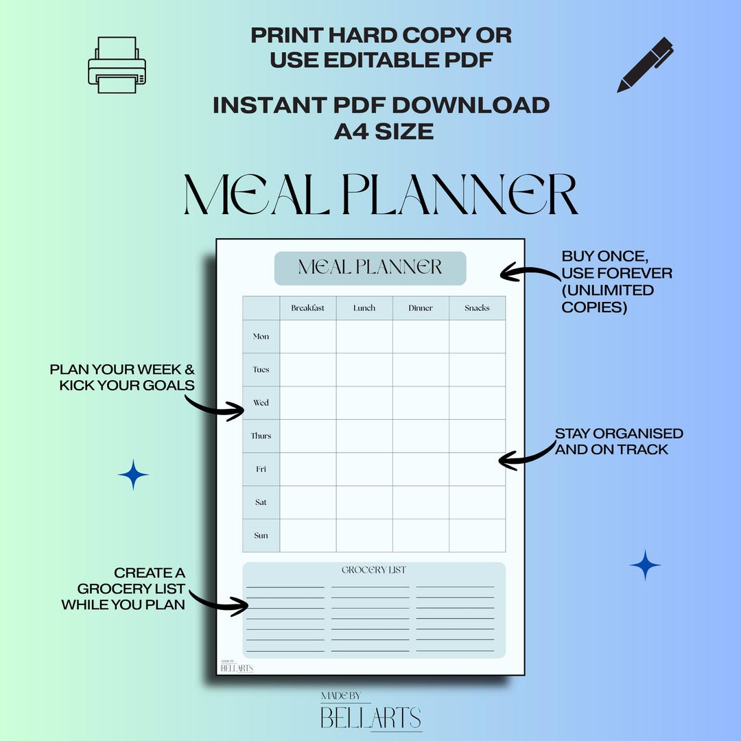 Weekly Meal Planner Printable | Simple Meal Planning & Grocery Prep ...