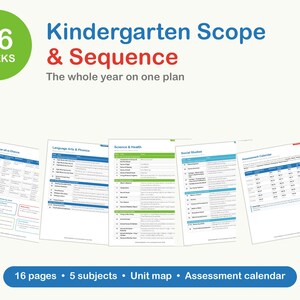 Peut inclure: Un document éducatif Kindergarten Scope & Sequence présentant 36 semaines de programme. Le plan comprend 16 pages couvrant 5 matières, une carte des unités et un calendrier d'évaluation. Le texte est organisé en colonnes avec des en-têtes bleus et verts.