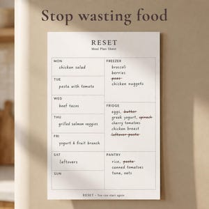 Könnte beinhalten: Ein weißes Essensplanblatt mit dem Text "Stop wasting food" oben. Das Blatt ist in Abschnitte für jeden Wochentag unterteilt, wobei für jeden Tag Essensideen aufgeführt sind. Das Blatt enthält auch Abschnitte für Gefrierschrank, Kühlschrank und Speisekammer.