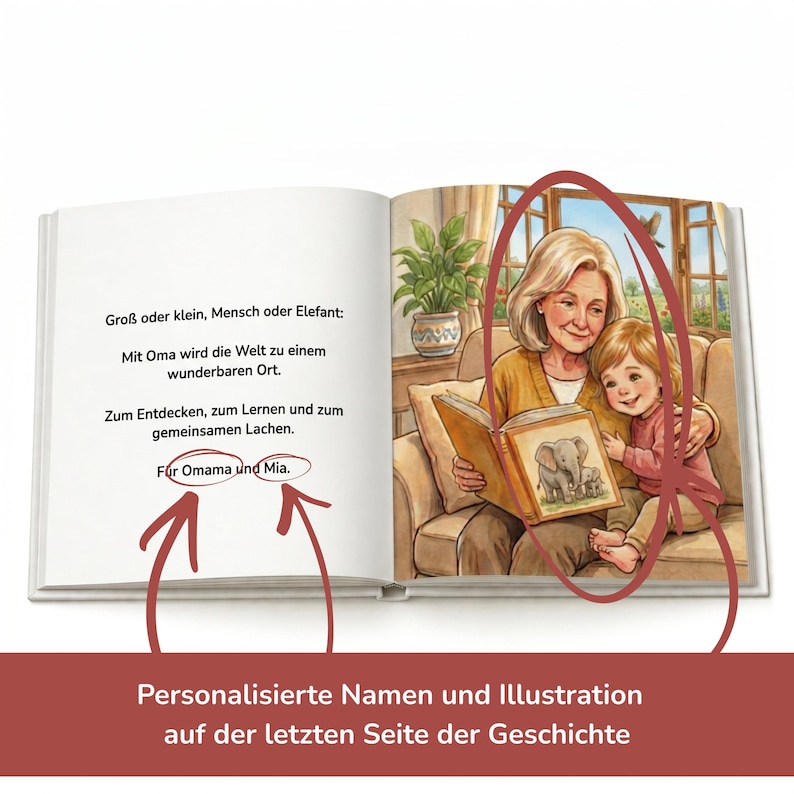 An open children book displaying a page with German text on the left and an illustration of a grandmother and child reading on the right.