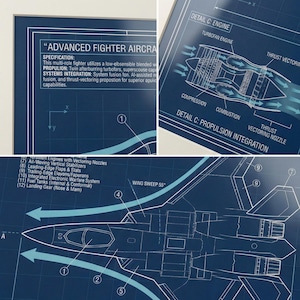 Puede incluir: Plano detallado de un avión de combate avanzado, con diagramas técnicos y especificaciones. El diseño azul y blanco incluye detalles del motor, aviónica y medidas de envergadura. El texto incluye "Advanced Fighter Aircraft" y términos técnicos.