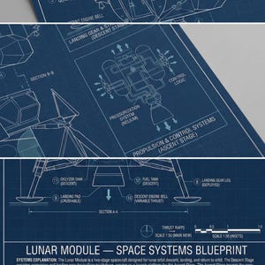 May include: A detailed blueprint of a Lunar Module, a two-stage spacecraft for lunar orbit descent and landing. The diagram, in white lines on a blue background, shows various components like the ascent stage, radar antenna, and landing gear.