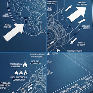 May include: Detailed blueprint of a turbofan engine, showcasing internal components like the fan module, turbine, and combustion chamber. White diagrams and labels are set against a blue background. Includes text: ADVANCED TURBOFAN ANALYSIS.