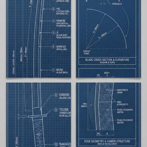 Japanese Katana Blueprint | Metallurgy Technical Art (A2 A3 A4 Digital Download)