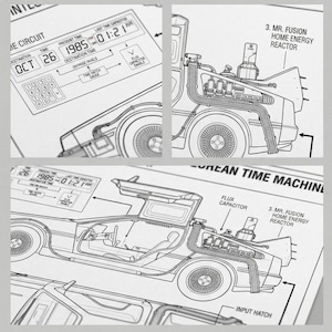 Projeto da Máquina do Tempo DeLorean | Impressão artística de precisão | Decoração de parede de engenharia (A3 A4)