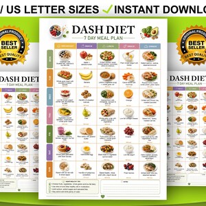 Może przedstawiać: Tabela 7-dniowego planu posiłków Dash Diet z układem siatki zawierającym codzienne propozycje żywieniowe na śniadanie, przekąski, obiad i kolację, wraz z angielskimi etykietami tekstowymi dla dni tygodnia i wskazówkami.