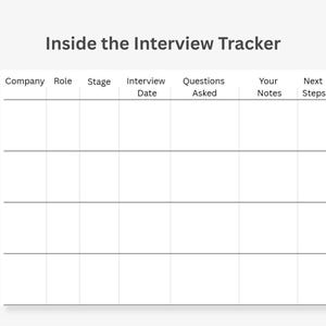 Puede incluir: Un rastreador de entrevistas blanco con un dise&ntilde;o de cuadr&iacute;cula. El t&iacute;tulo "Inside the Interview Tracker" est&aacute; en la parte superior. Las columnas est&aacute;n etiquetadas: Empresa, Rol, Etapa, Fecha de la entrevista, Preguntas realizadas, Sus notas y Pr&oacute;ximos pasos.