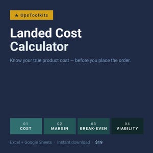 May include: A digital product advertisement with a dark blue background. The text reads "Landed Cost Calculator" with the tagline "Know your true product cost - before you place the order." Below are four numbered boxes: Cost, Margin, Break-Even, and Viability.